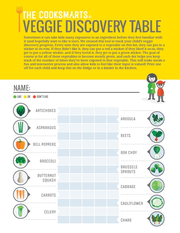 Picky Eaters Cross Off Chart