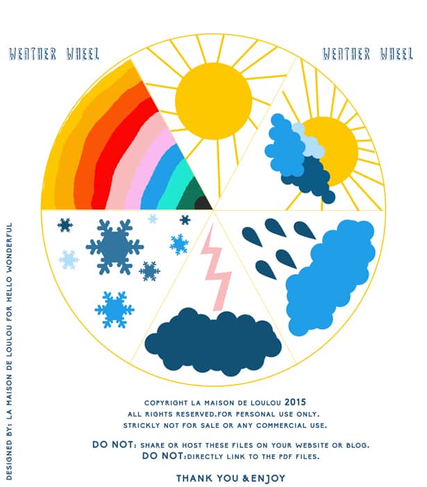 FREE PRINTABLE WEATHER LEARNING WHEEL FOR KIDS