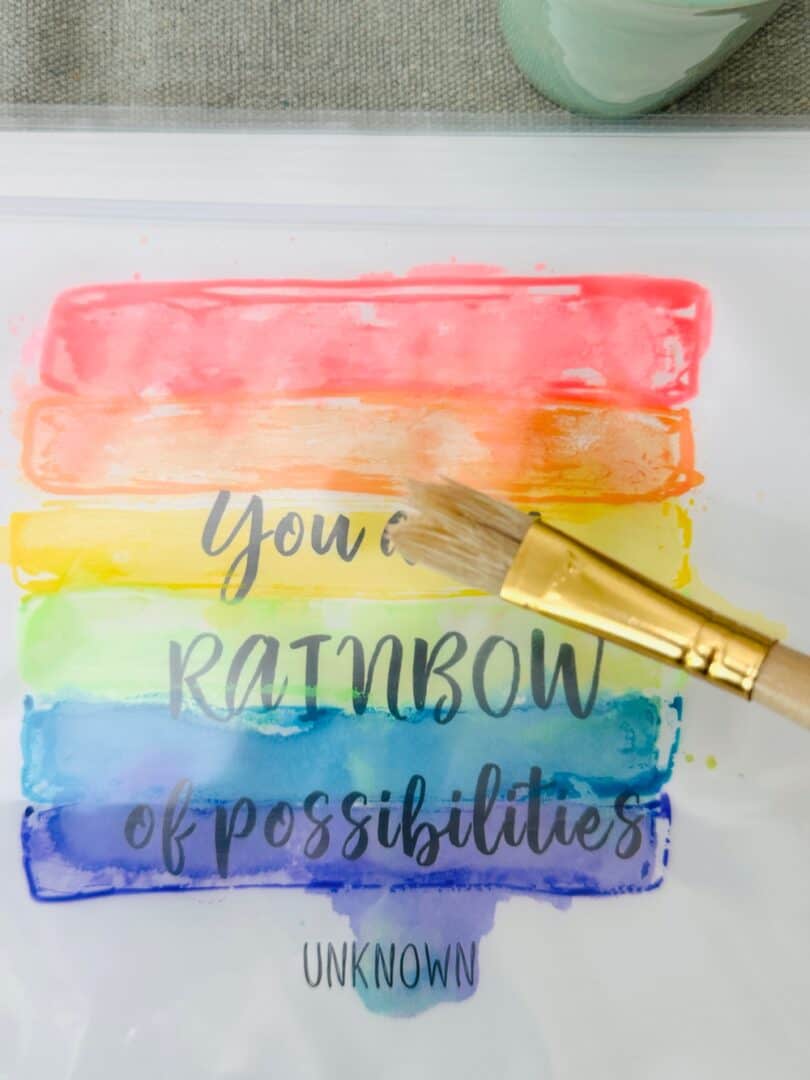 How to Create Easy Watercolor Word Art